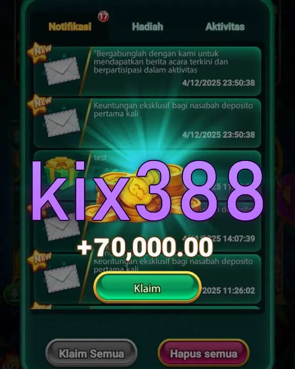 kix388 Masuk